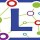 DNASTAR Lasergene 17.1.1 x64 Crack - Crackswin