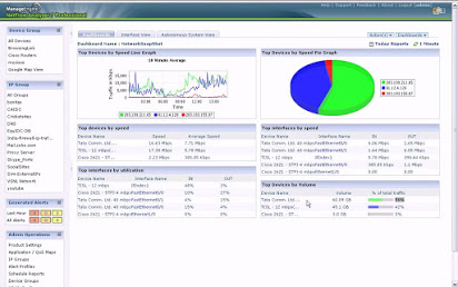 NetFlow Analyzer Enterprise 12.5.226 Crack